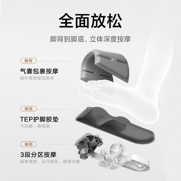 Xiaomi Mijia Smart Airbag Foot Bath Gift Box White 58456