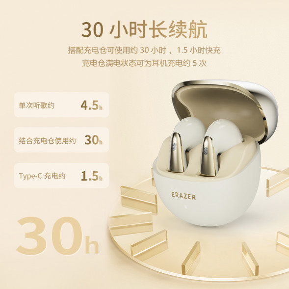 Lenovo Erazer (ETK-W01)Noise Canceling Bluetooth Headphones Beige 65014748