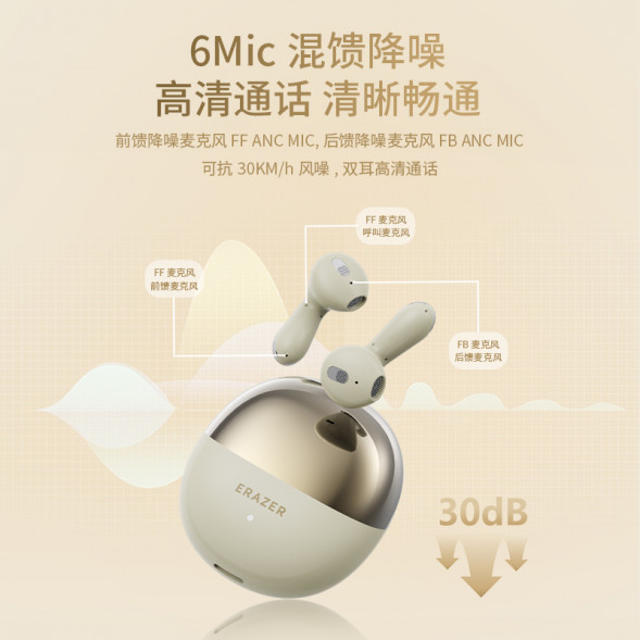 Lenovo Erazer (ETK-W01)Noise Canceling Bluetooth Headphones Black 65014749