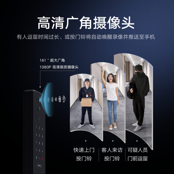 Xiaomi Smart door lock Pro 28502