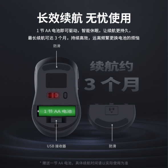 Lenovo Erazer (First Choice for Office) Wireless Mouse N300-Black 31115823