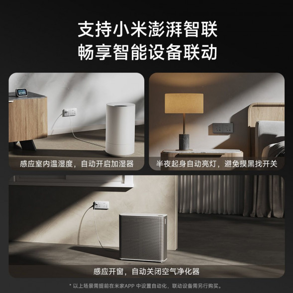 Xiaomi Smart Wall Socket Pro White 55615