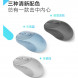 Lenovo Xiaoxin Mouse/Bluetooth Wireless Mouse Plus Sky Blue QXR1R48471