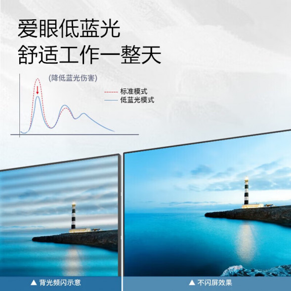 Lenovo Lecoo 27-inch 2KIPS75HzHDR office home computer monitor M2721QL M2721QL