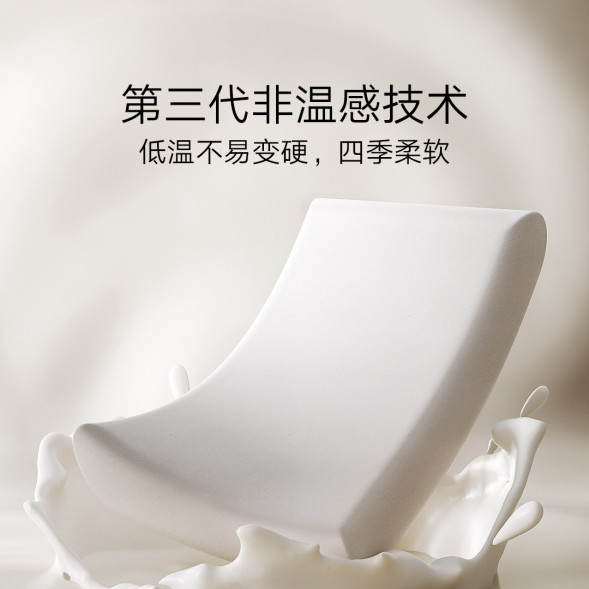 Xiaomi Mijia Memory foam deep sleep pillow standard 8cm 57661