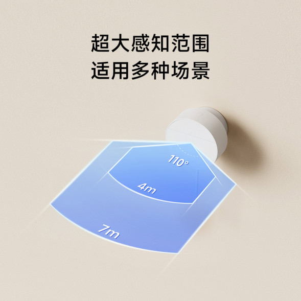 Xiaomi People In Sensor Pro White 57402
