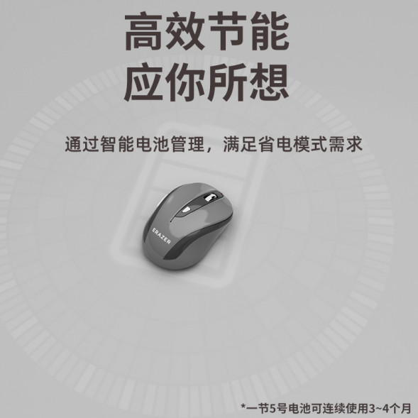 Lenovo Erazer Wireless mouse N303/Yunyunhui 65013556