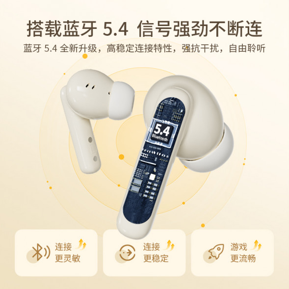 Lenovo Erazer (Wireless noise reduction) Bluetooth 5.4+10mm ultra-thin diaphragm ETP-Z02 white 65015023