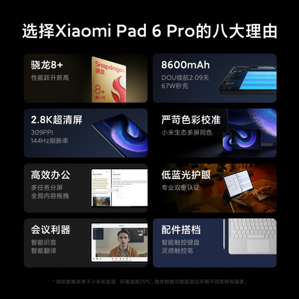 Xiaomi Pad 6 Pro WIFI Yuanshan Blue 8+256GB 47346