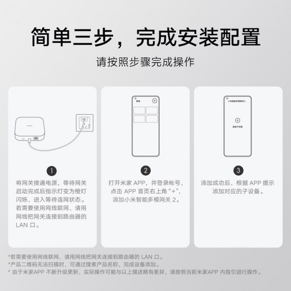 Xiaomi Intelligent multi-mode gateway 2 40528