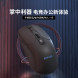 Lenovo Erazer Ability Wireless Office Mouse N601 Pro 65013836
