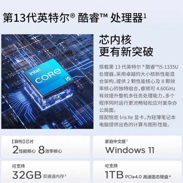 Lenovo ThinkPad S2 2023 Core Edition, Lenovo’s high-end business office thin and light notebook TT-2023810