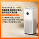 Xiaomi Mijia Air purifier 5S 52775