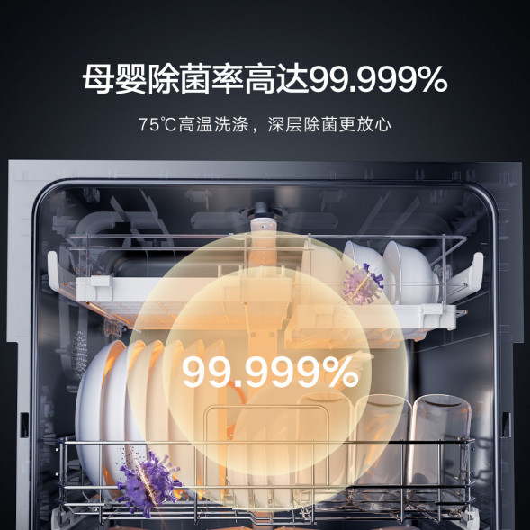 Xiaomi Mijia Smart desktop dishwasher 5 sets S2 white 58207