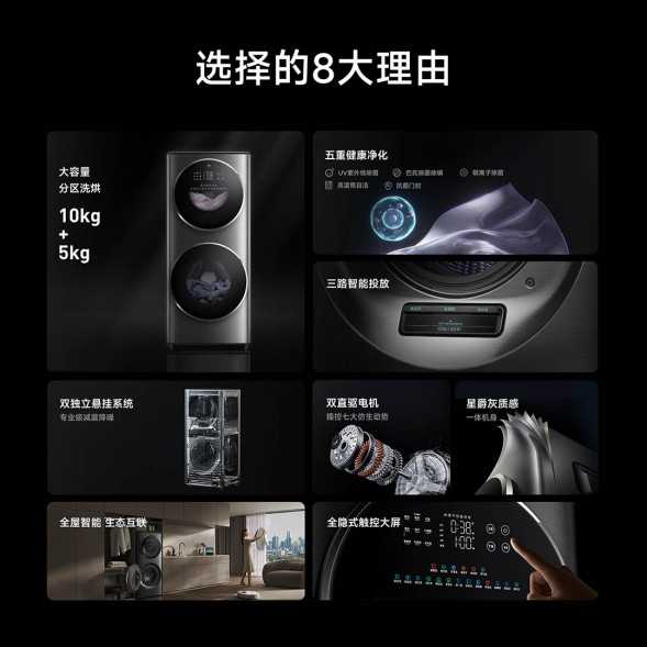 Xiaomi Mijia Washing machine zone washing, washing and drying 15kg 59058