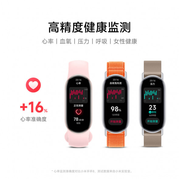 Xiaomi Mi Band 9 Pink Standard Edition 55457