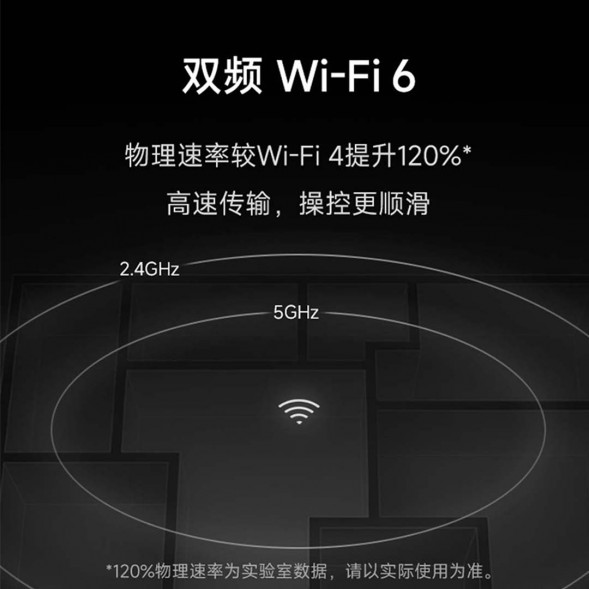 Xiaomi Smart Camera C700 57504