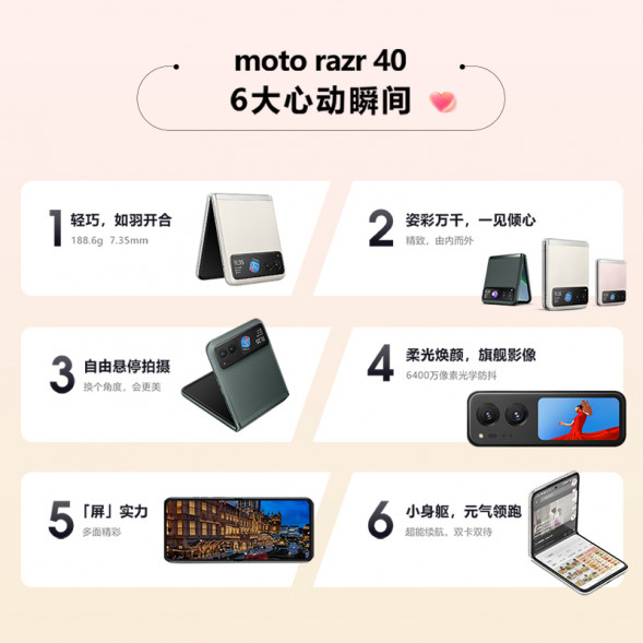 Lenovo Motorola (moto) razr 40/12GB+256GB/Sakura Pink PAY90005CN