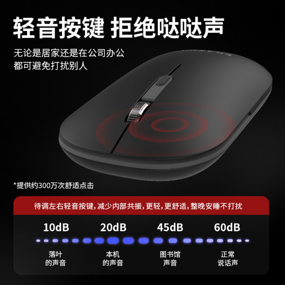 Lenovo Erazer (Soft Button) Wireless Mouse N500 Pro Gray 870000481