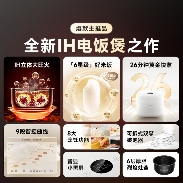 Xiaomi Mijia IH rice cooker S1 5L 59612