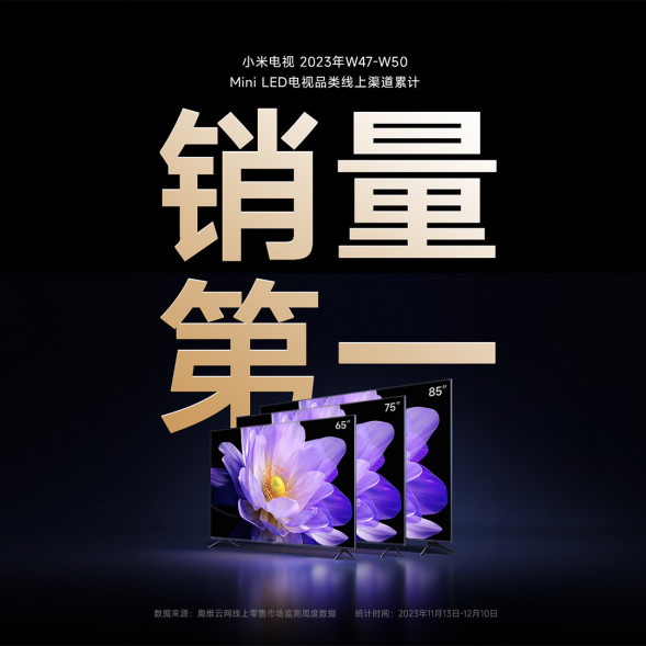 Xiaomi TV S Pro 65 Mini LED 65 inches 50712