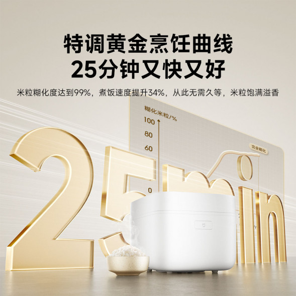 Xiaomi Mijia Quick cooking rice cooker 3L 47421