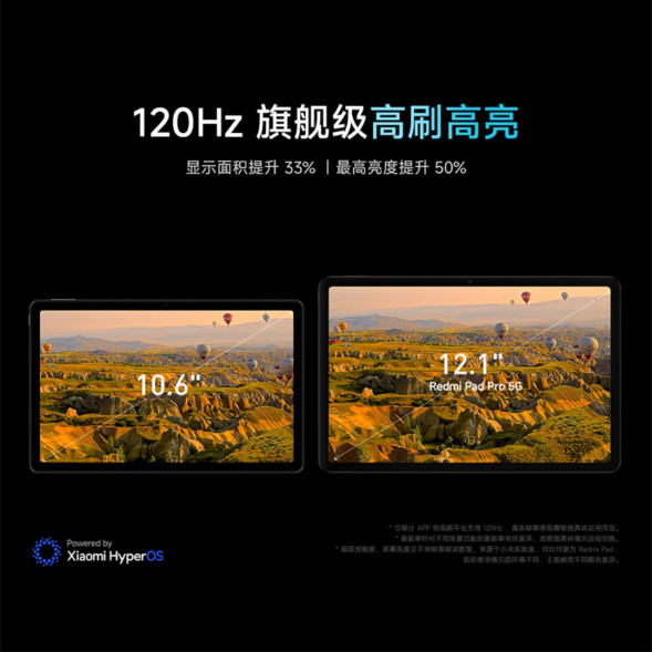 Xiaomi Redmi Pad Pro 5G tablet dark gray 8GB+256GB 55383