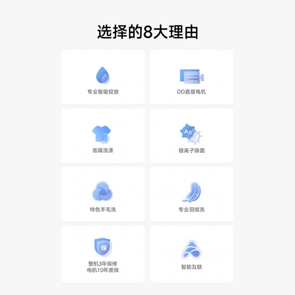 Xiaomi Mijia Silver ion sterilization | drum washing machine exclusive version 10kg 35507