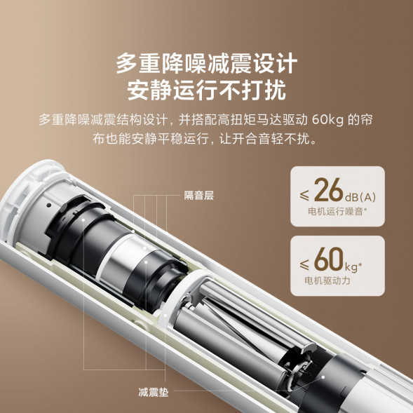 Xiaomi Mijia Smart Curtain 2 58707