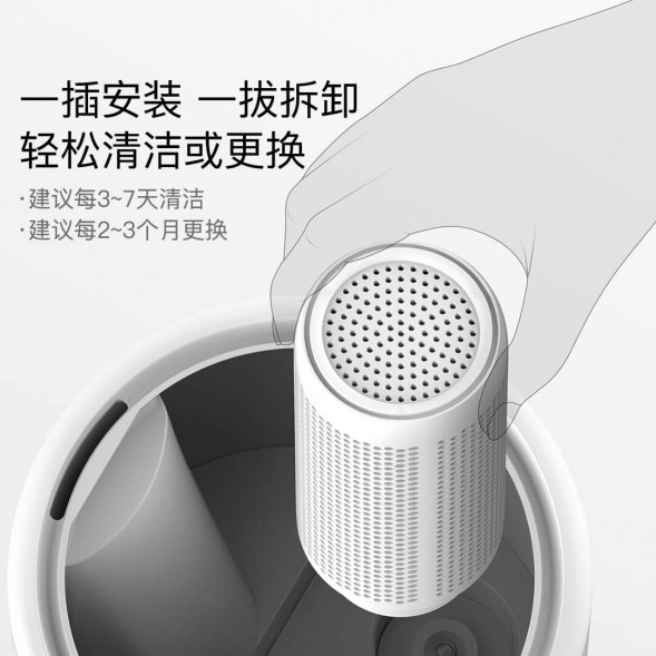 Xiaomi Mijia Smart sterilizing humidifier S filter element 27703