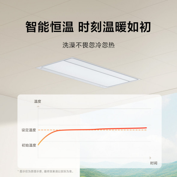 Xiaomi Mijia Smart bathroom heater S1 58920