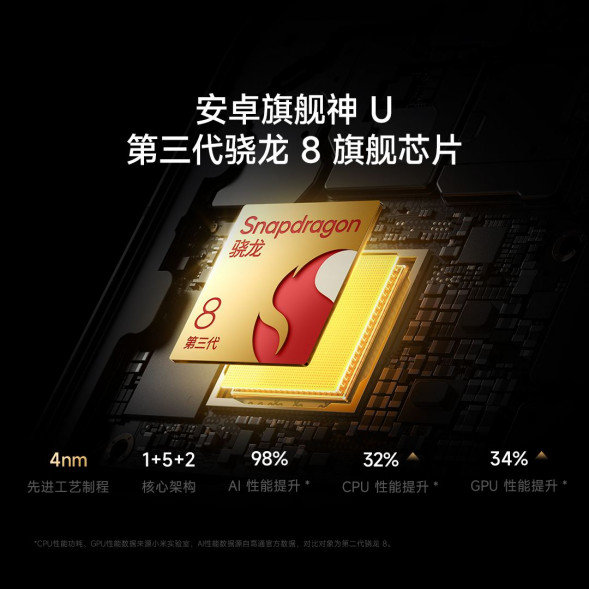 Xiaomi Redmi K80 Xuan Yehei 16GB+1TB 61911