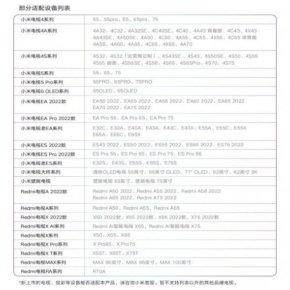 Xiaomi Mijia MIJIA Karaoke Microphone Large Screen Version Home KTV TV Microphone 1 Pack 43461