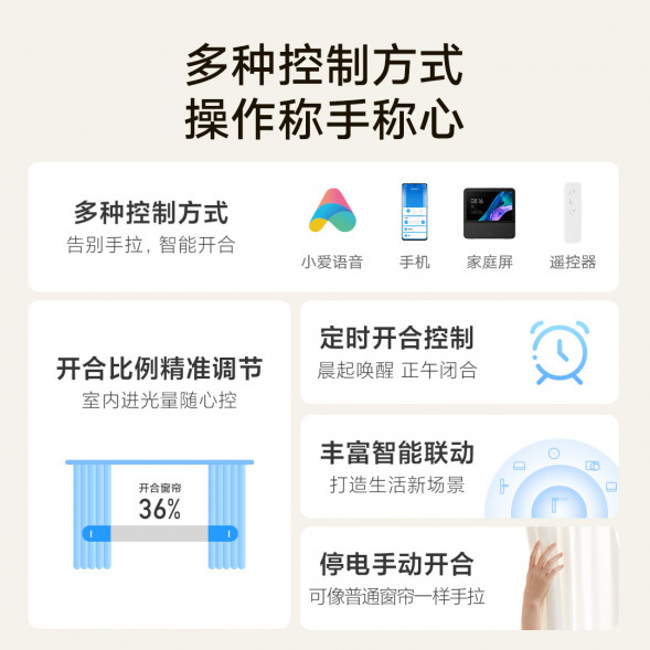Xiaomi Mijia Smart Curtain 1S 41445