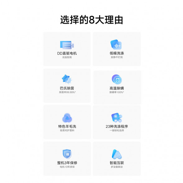 Xiaomi Mijia Efficient direct drive deep sterilization | Direct drive drum washing machine 10kg 40120