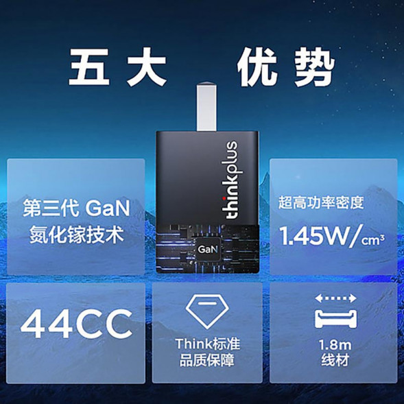 Lenovo Thinkplus lipstick power supply GaN Nano 65W 4X21H24897