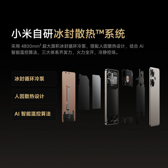 Xiaomi Redmi Turbo 3 Green Blade 12GB+256GB 56634