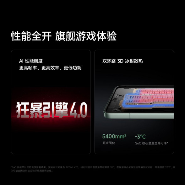 Xiaomi Redmi K80 Snow Rock White 16GB+512GB 61904