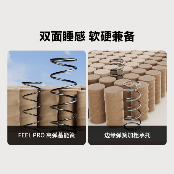 Xiaomi 8H Memory foam deep sleep mattress 1200mm*2000mm 62536