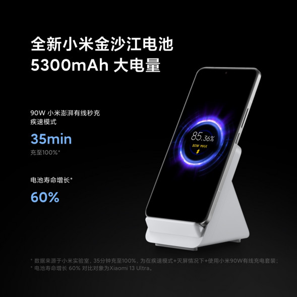 Xiaomi 14 Ultra White 16GB+512GB 54348