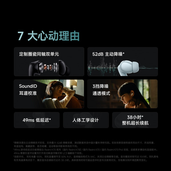 Xiaomi Redmi Buds 5 Pro Gaming Edition Bluetooth Headphones 50174