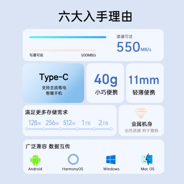 Lenovo Erazer 128GB/(P300) read up to 550MB/s + metal body + compact and portable 65014555