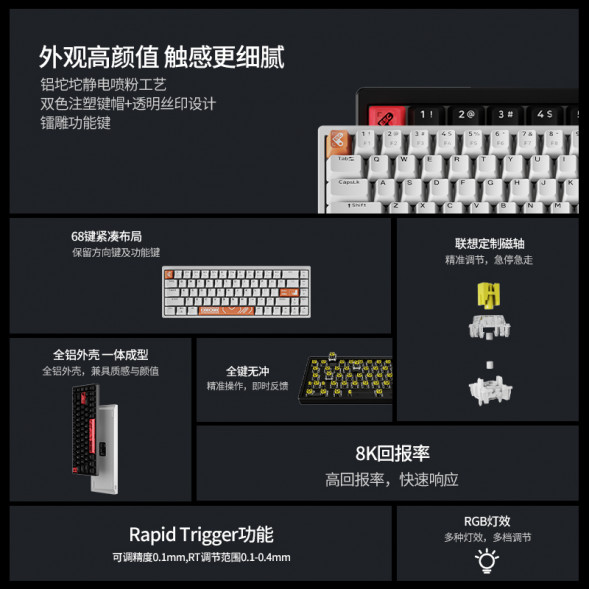 Lenovo Xiaoxin Keyboard/K6 Keyboard White QXR1R20531