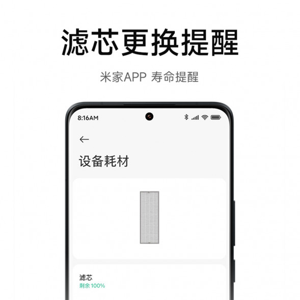 Xiaomi Mijia Air Purifier 5 Pro Filter 62936