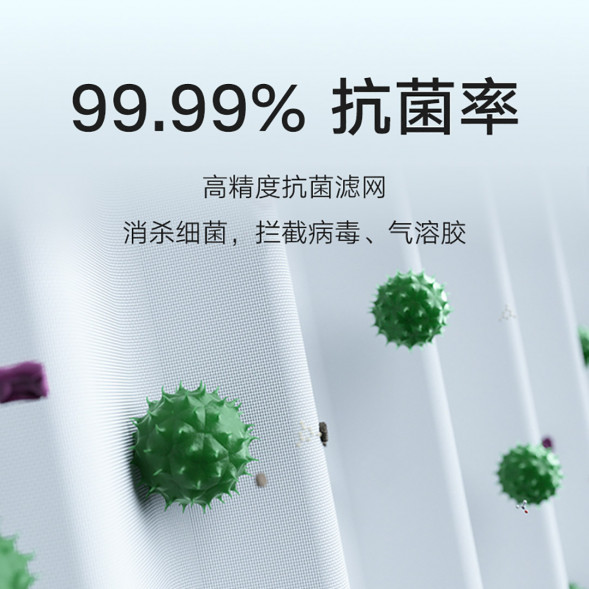 Xiaomi Mijia Full-efficiency air purifier Ultra self-cleaning filter element 41351