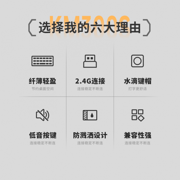 Lenovo Erazer Wireless keyboard and mouse set KN300S blue and white / keyboard and mouse set 870000495