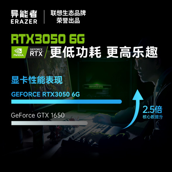 Lenovo Erazer  i5-12400F/RTX 3050/16GB+512G SSD 870017252