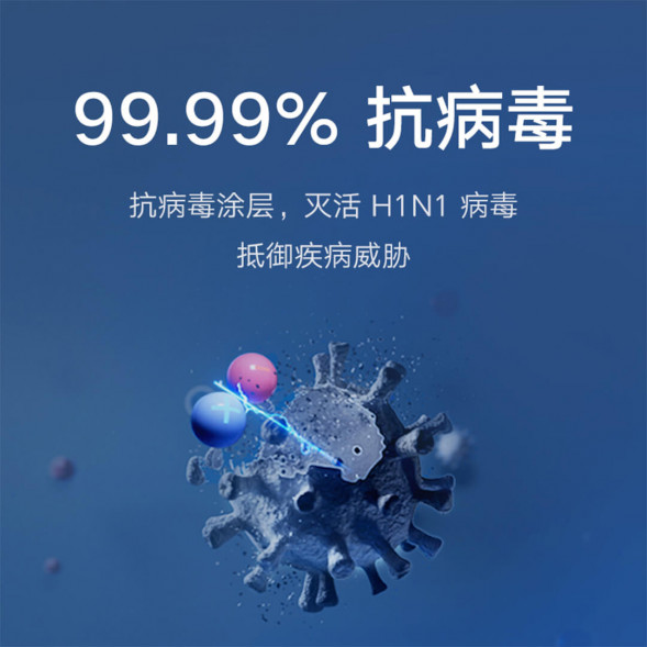 Xiaomi Mijia Disinfection air purifier filter element 40878