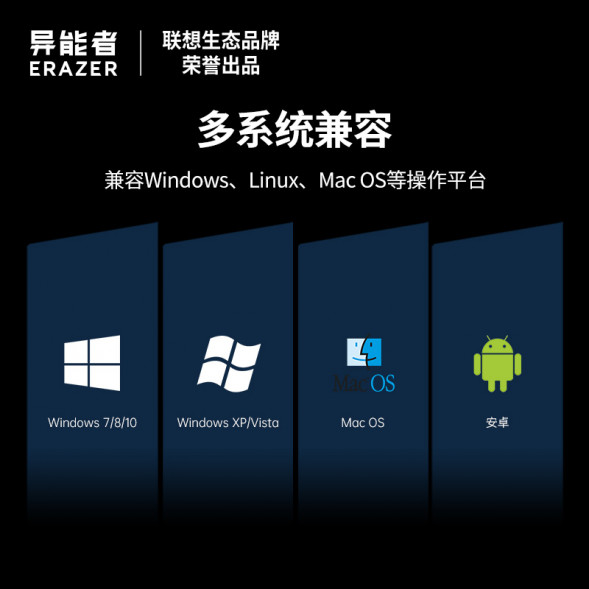 Lenovo Erazer 1TB/mobile solid state drive P600 silver 31120115