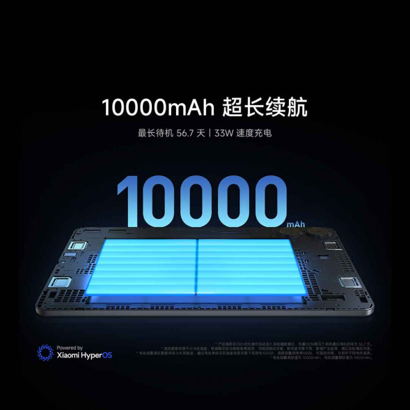 Xiaomi Redmi Pad Pro tablet computer smoke green 8G+128G 55371